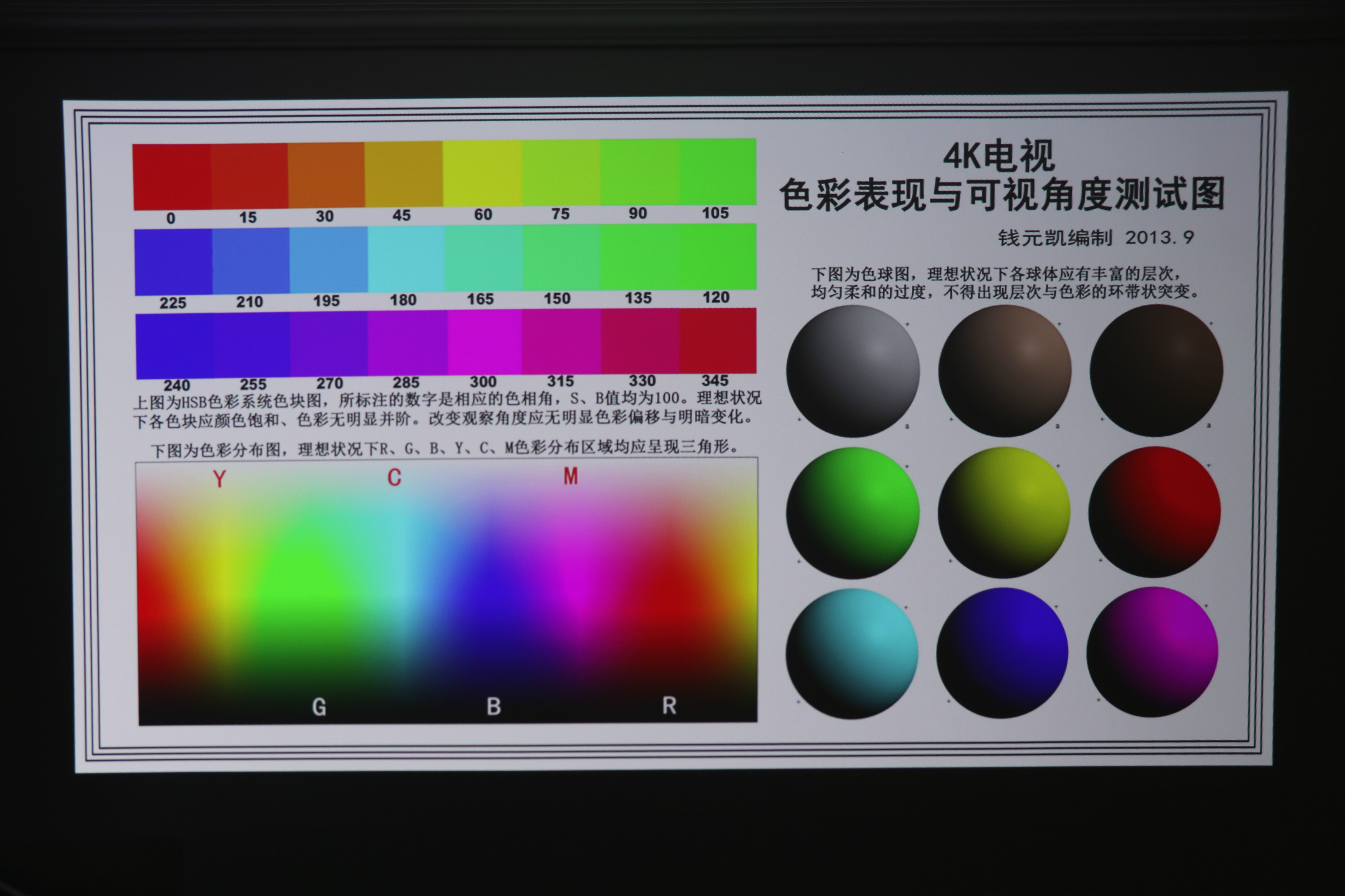 神画f1投影仪多少钱,神画f1开箱