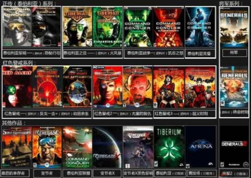 红警最初版本哪个国家最强,红色警戒红警进化史