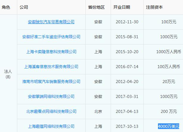 互联网搬砖项目怎么引流,百度引流赚钱项目