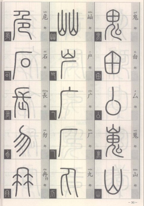 说文解字部首歌,说文解字部首540讲解