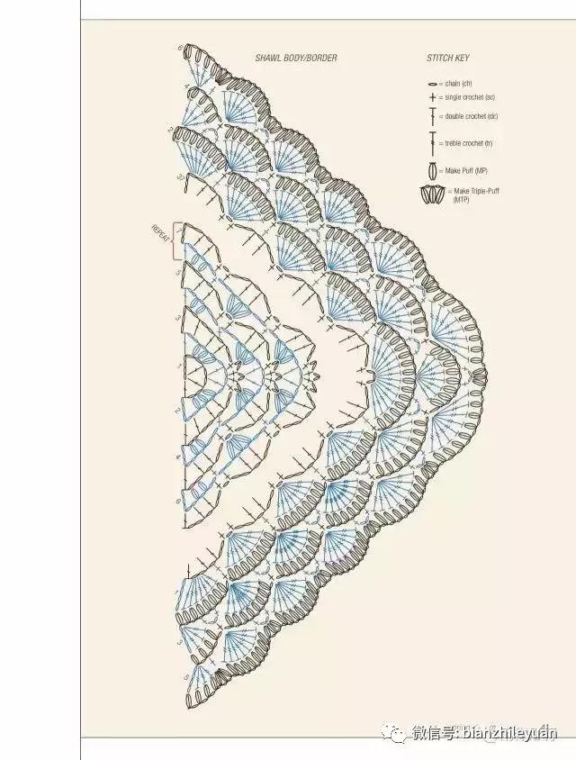 听说妈妈带着毛线披肩出游，画风是这样的……