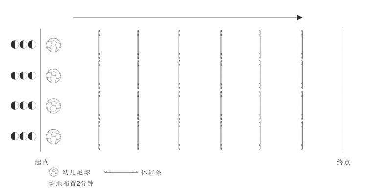 最简单足球游戏幼儿怎么玩,幼儿园中班足球游戏视频