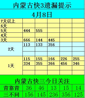 国彩信息一体机设置,国彩信息推荐