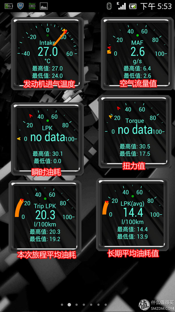 最好用的obd车况检测软件,obd车况检测大师使用方法