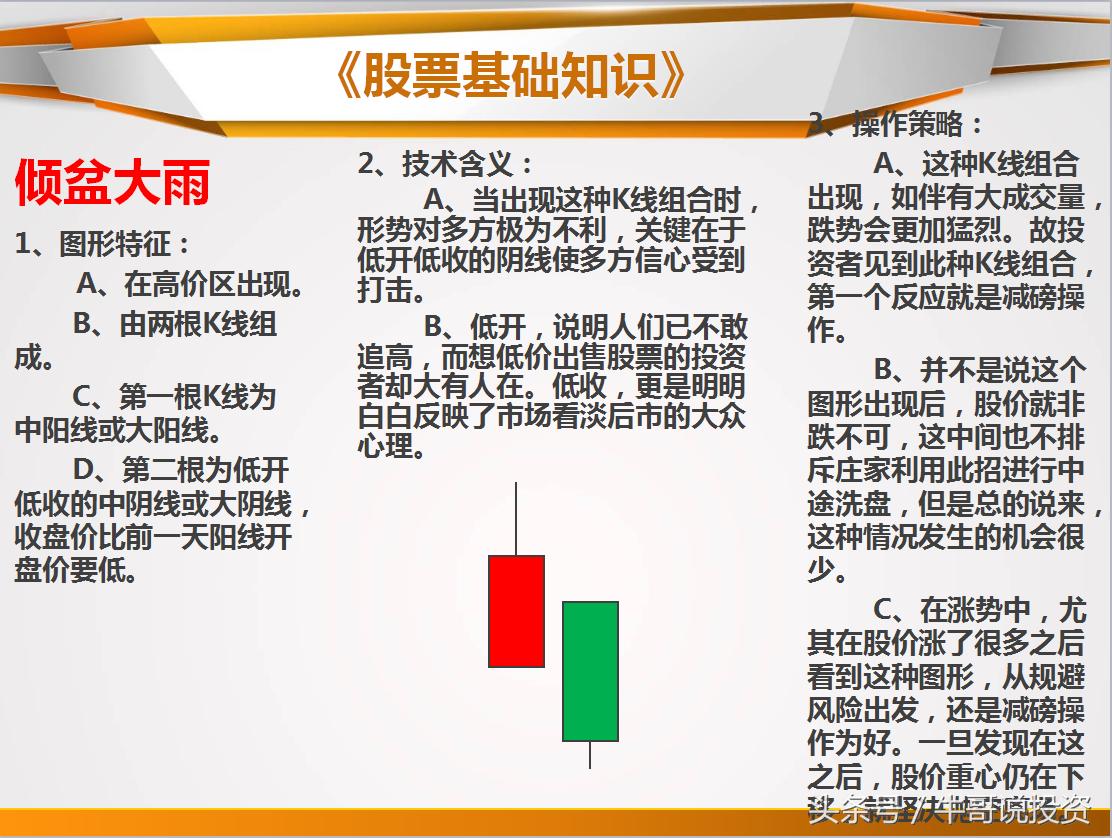 日本蜡烛图老版好还是新版好,日本蜡烛图交易技术分析