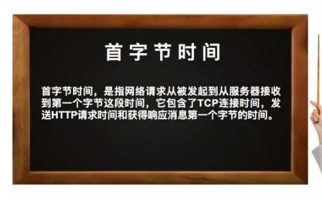 百度竞价营销页怎么设置好,如何制作百度竞价落地页