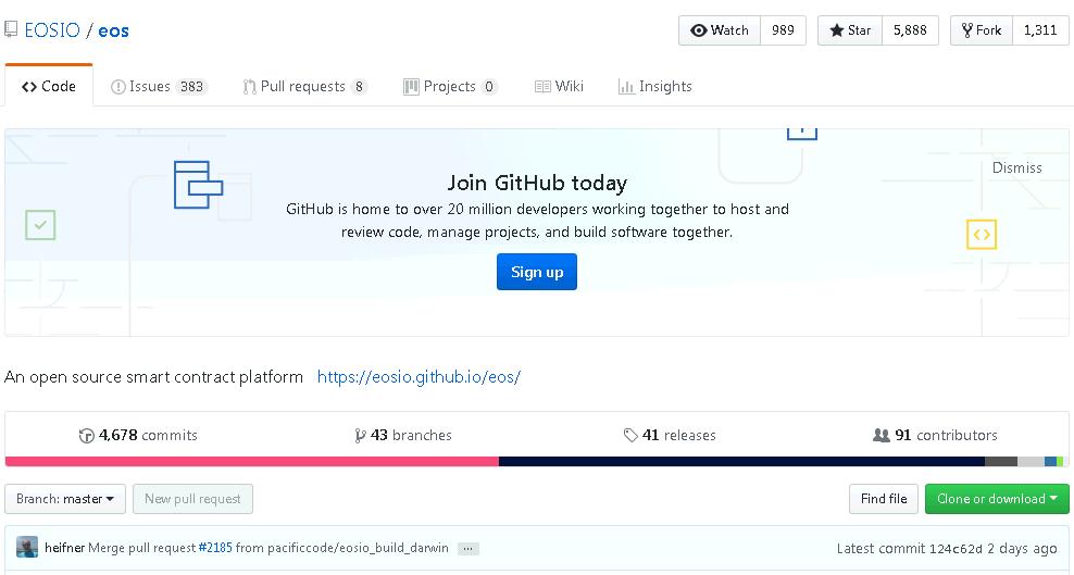 区块链数字货币代码,60分钟教你看懂区块链
