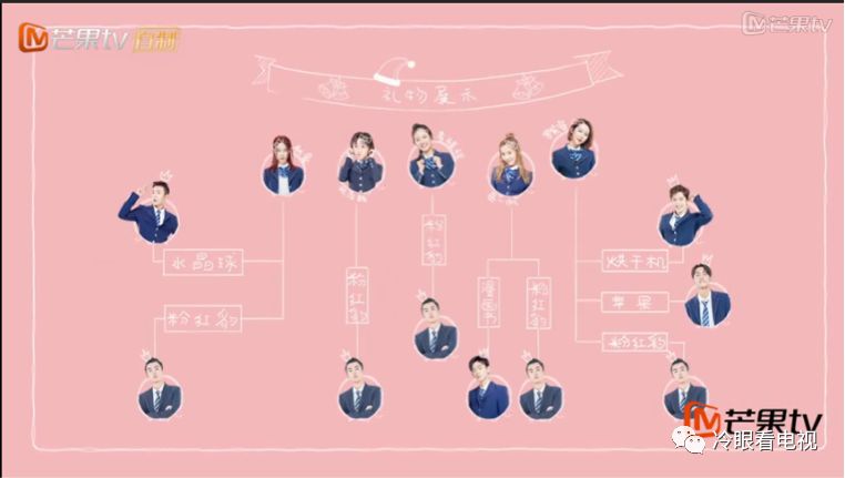 恋爱狼人杀的隐藏彩蛋,狼人杀里面的爱情故事