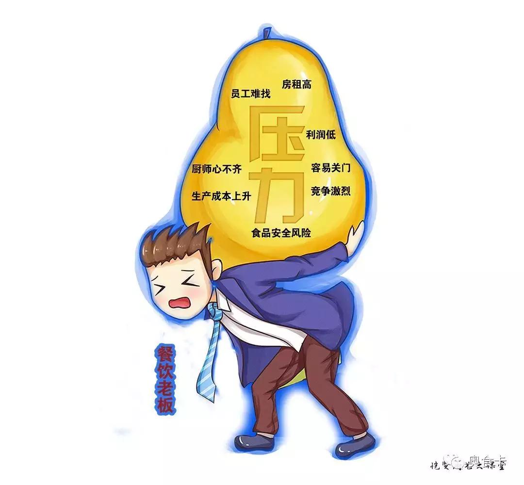 让你厨艺更上一层楼,有个让你厨艺精进的办法