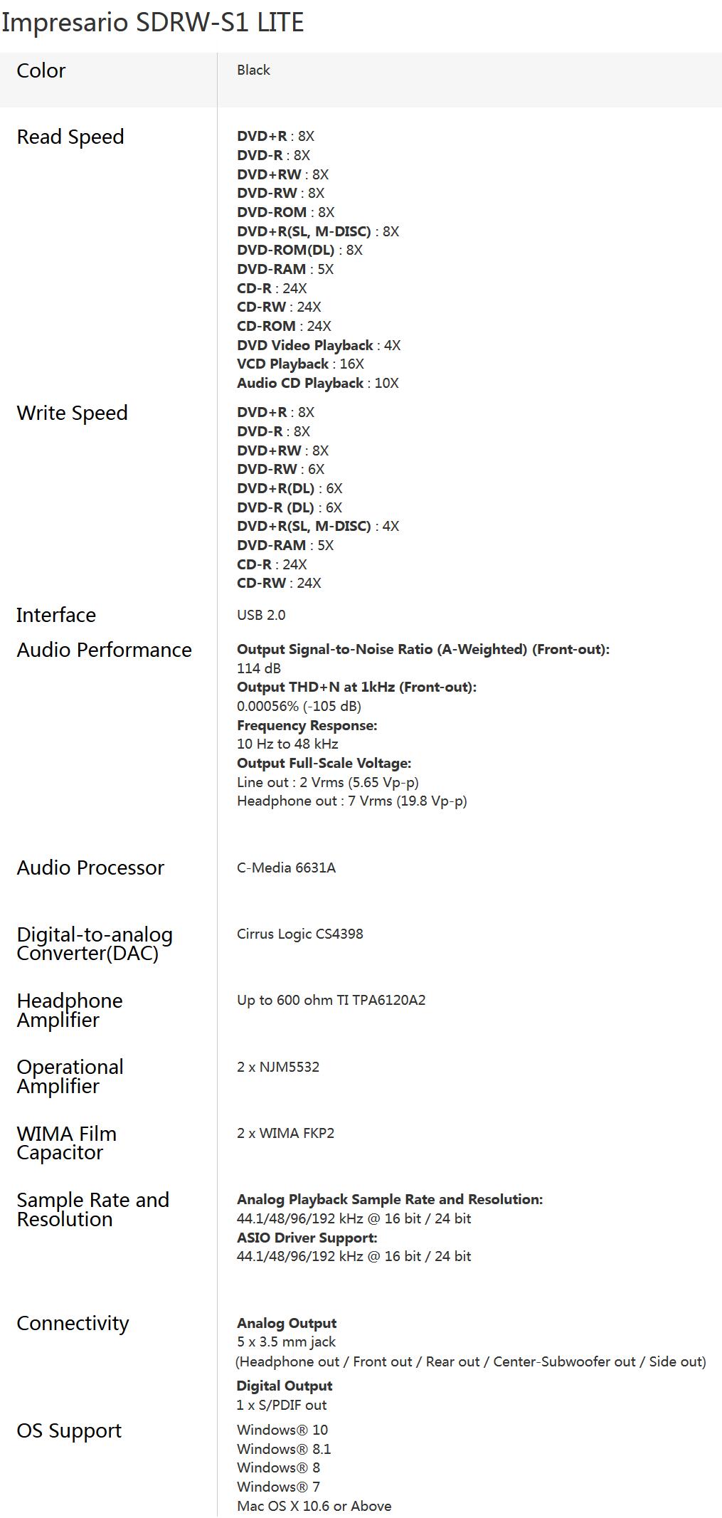 7.1声卡？刻录机？耳放？3in1！华硕魅音ImpresarioSDRW-S1LITE
