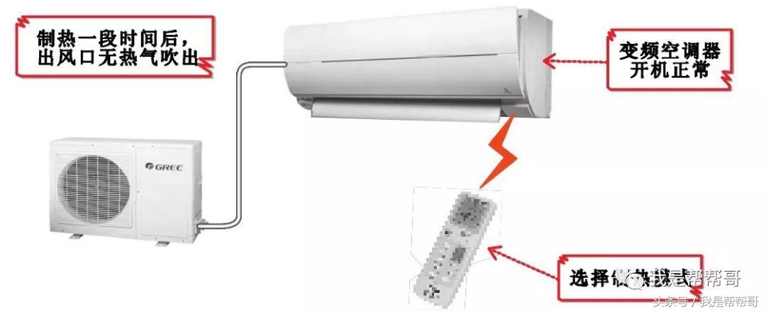 帮帮哥变频空调维修视频,帮帮哥空调维修