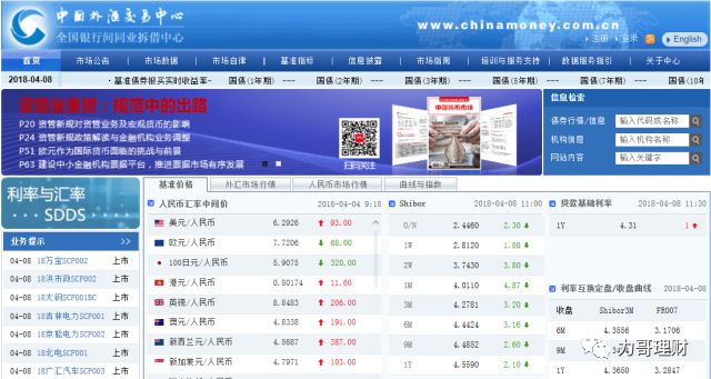 理财网站哪个最好用,不知道这些别说你会理财