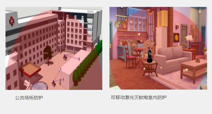 激光武器灭蚊器,灭蚊黑科技武器