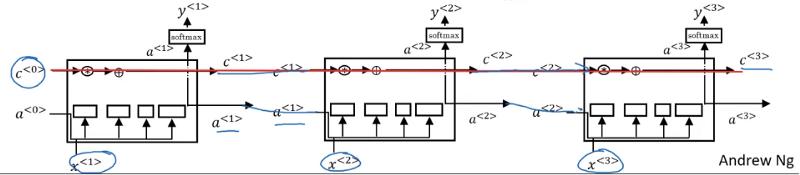 lstm语言模型,lstm语言模型怎么用