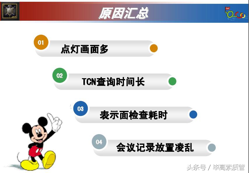 qcc品管圈发表流程及注意事项,qcc品管圈根本目的