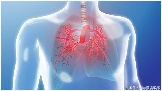 伟哥怎么治疗心血管病,伟哥是治疗心血管疾病的老药