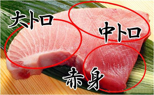 日本料理里经常点的鱼,日本料理最正宗的是什么鱼