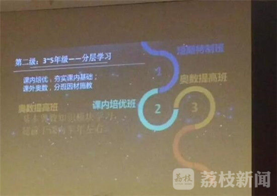 校外培训机构接受双减督导检查,严查培训补课机构