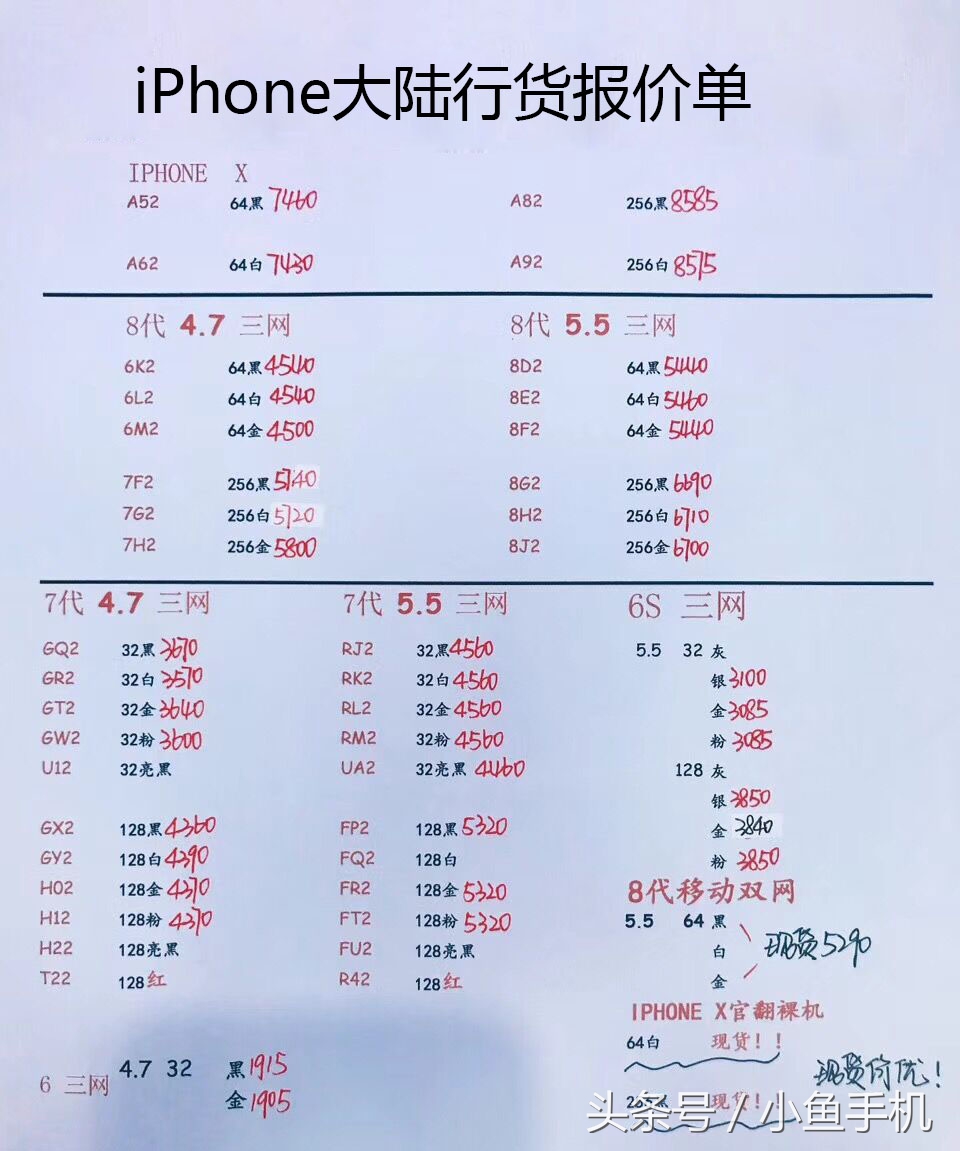 苹果12promax港版二手价格,国行苹果官方换新