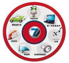 白手起家暴利小生意加盟,创业行业冷门但赚钱见效