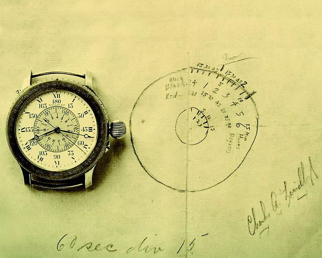 2万多买的浪琴10年值多少,2万买浪琴表