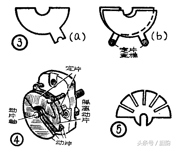 超小型电子管胆机,自制无线电测向机