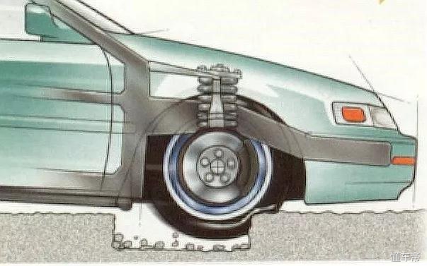 轮胎肿瘤是什么,轮胎有瘤子怎么形成的