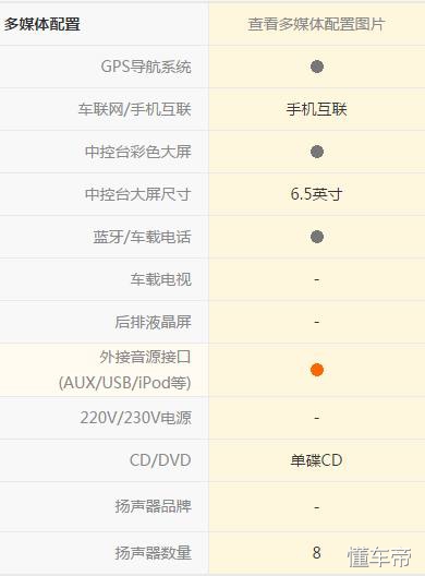 大众尚酷开车视角,大众尚酷驾驶技巧视频教程