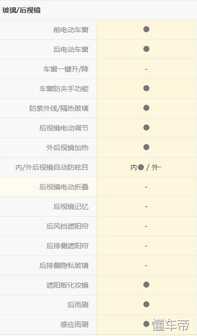 大众途安驾驶感受,途安l驾驶体验
