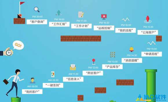 协同办公系统oa软件下载,oa系统软件项目管理