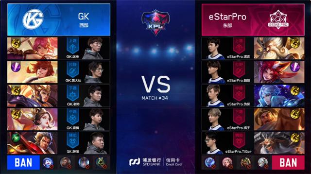 estarpro8分钟把gk送走,estarprovsgk第三场