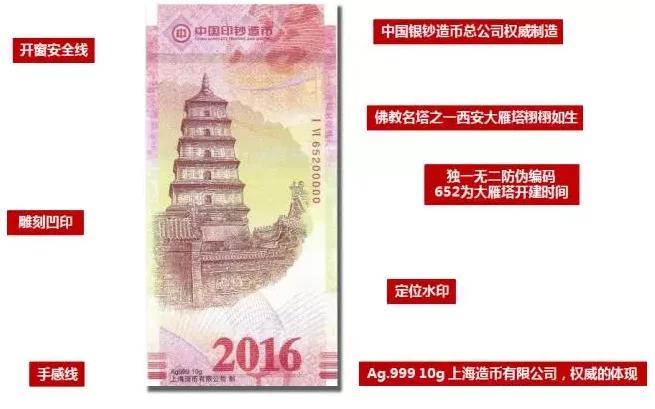 收藏品玩家们的福音，一带一路金银典藏大全，民生银行电话推销