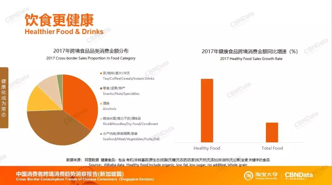 除了海南鸡饭还有什么饭,除了海南鸡饭还有什么受欢迎