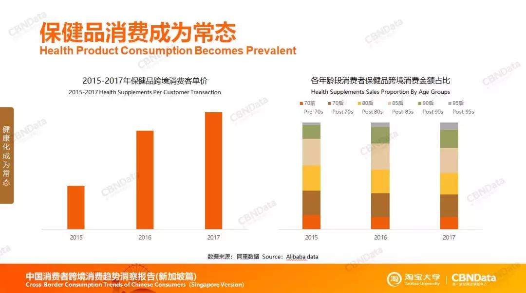 新加坡哪里批发海南鸡饭,海南鸡饭新加坡店铺