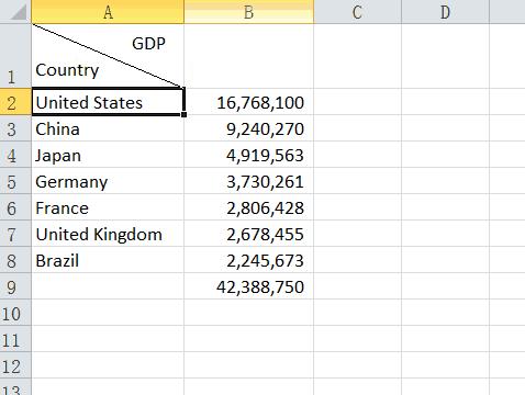 【珍学网】学会这些快准狠的Excel技巧,你能完胜表哥表姐