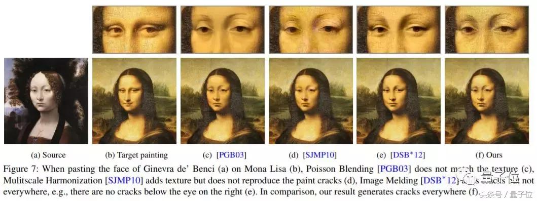 对比神经网络,对比图神经网络