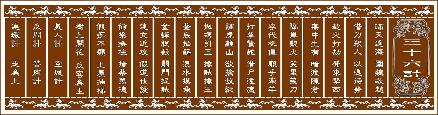 三十六计背诵版全文,孙子兵法三十六计图文并茂完整版