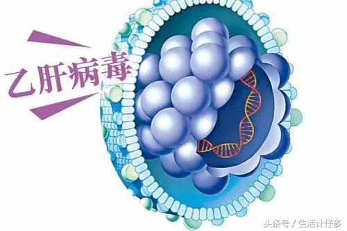 注意六种易发传染性疾病须警惕,涨知识遇到7种情况