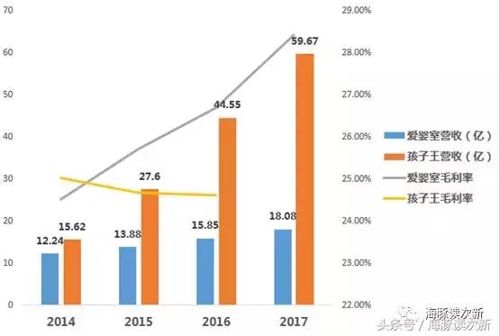证券二胎概念股,母婴概念龙头股票