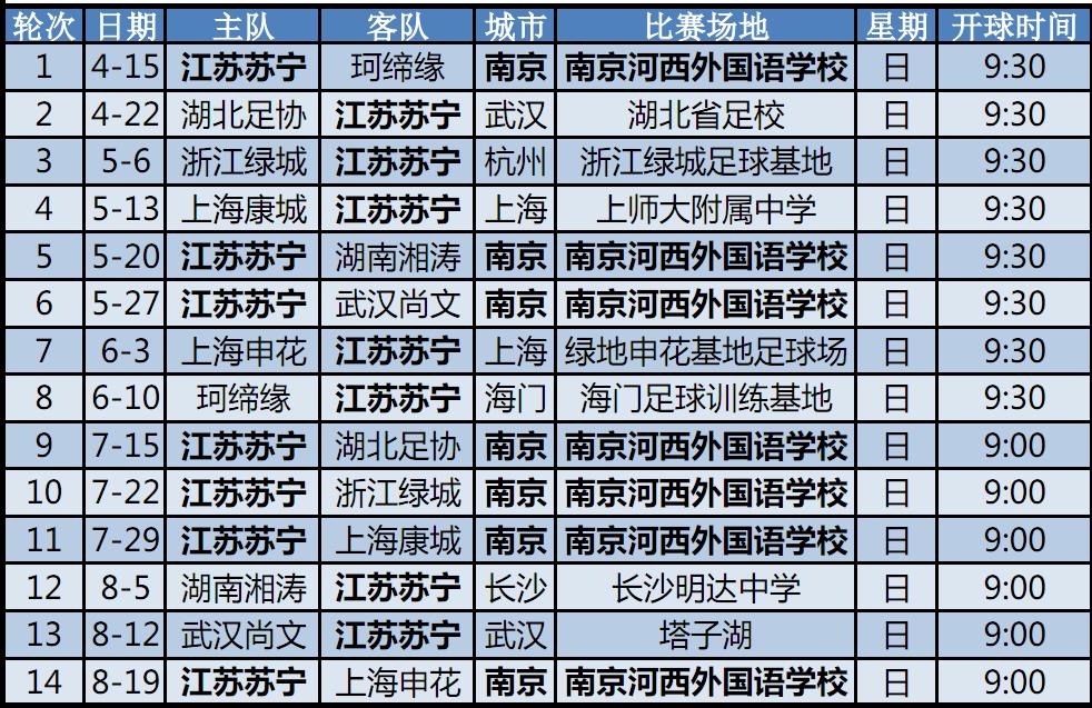 u14青超联赛,u14安徽青超联赛