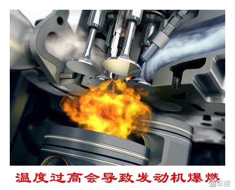 发动机高温反水危害,涡轮增压发动机高温有什么危害