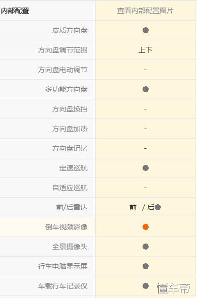 比亚迪速锐遥控驾驶,比亚迪速锐第一视角驾驶