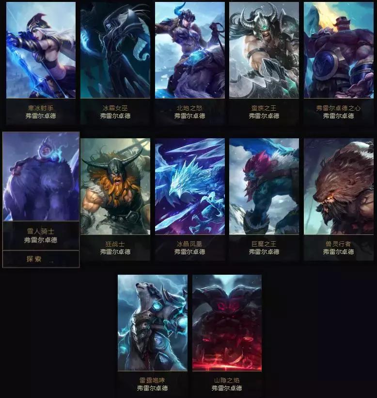 lol诺克萨斯vs德玛西亚,英雄联盟德玛西亚最强实力排名