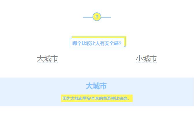 上海女人和重庆女人差别,上海女人和北京女人