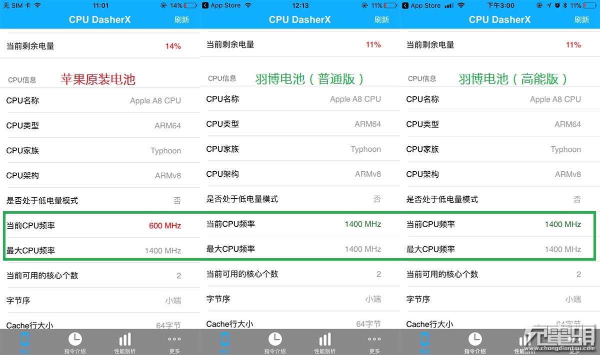 苹果手机用羽博电池好不好,苹果羽博电池