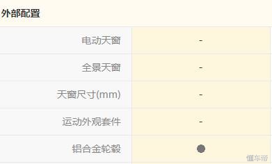 奔奔mini开车感受,长安奔奔mini驾驶第一视角