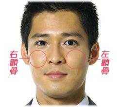 面相看颧骨与子女,面相颧骨看财运吗女生