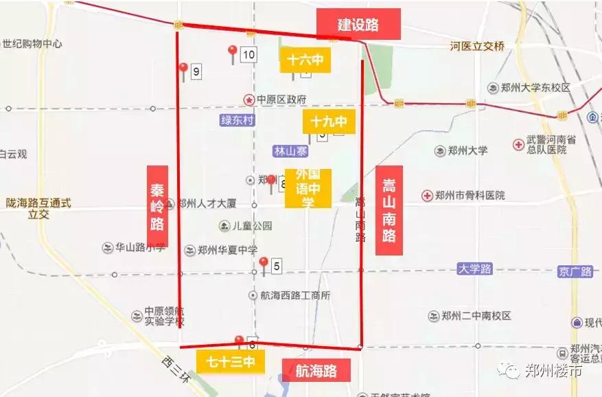 学区房系列,学区房热卖