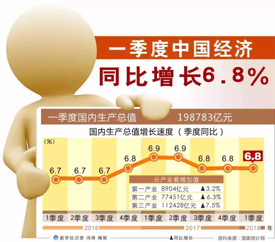 V早报：新进展：药监局:鸿茅药酒为非处方药曾有137例不良反应