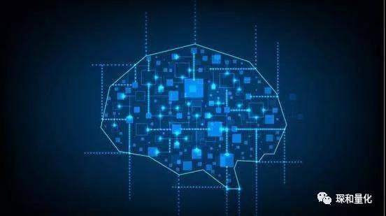基本面量化投资18类经典策略,2018投资框架模型